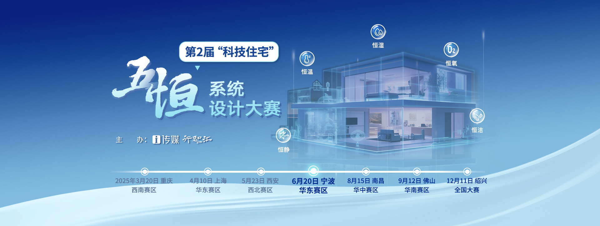 第2屆“科技住宅”五恒系統(tǒng)設計大賽